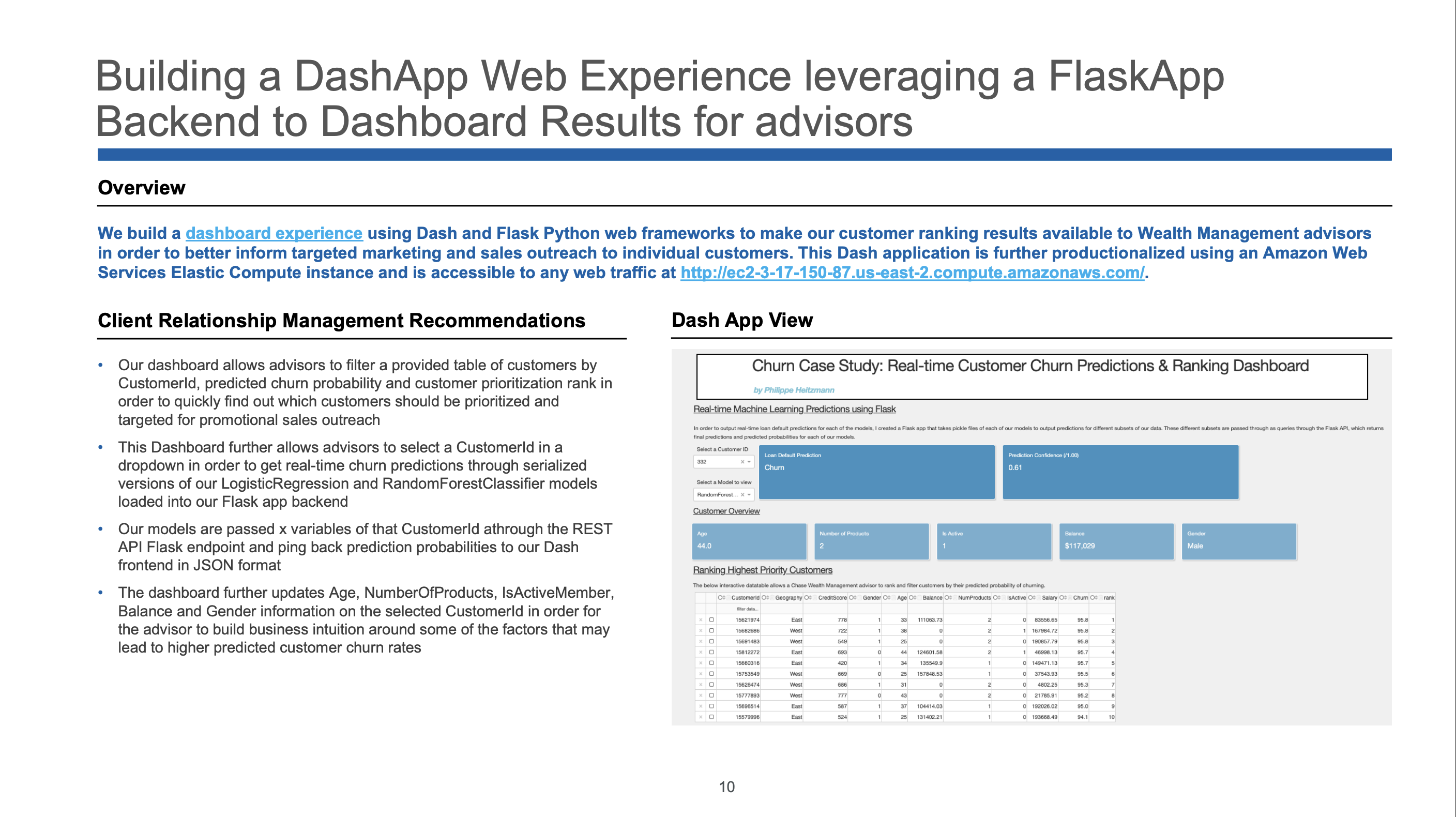 Dashboard Screenshot