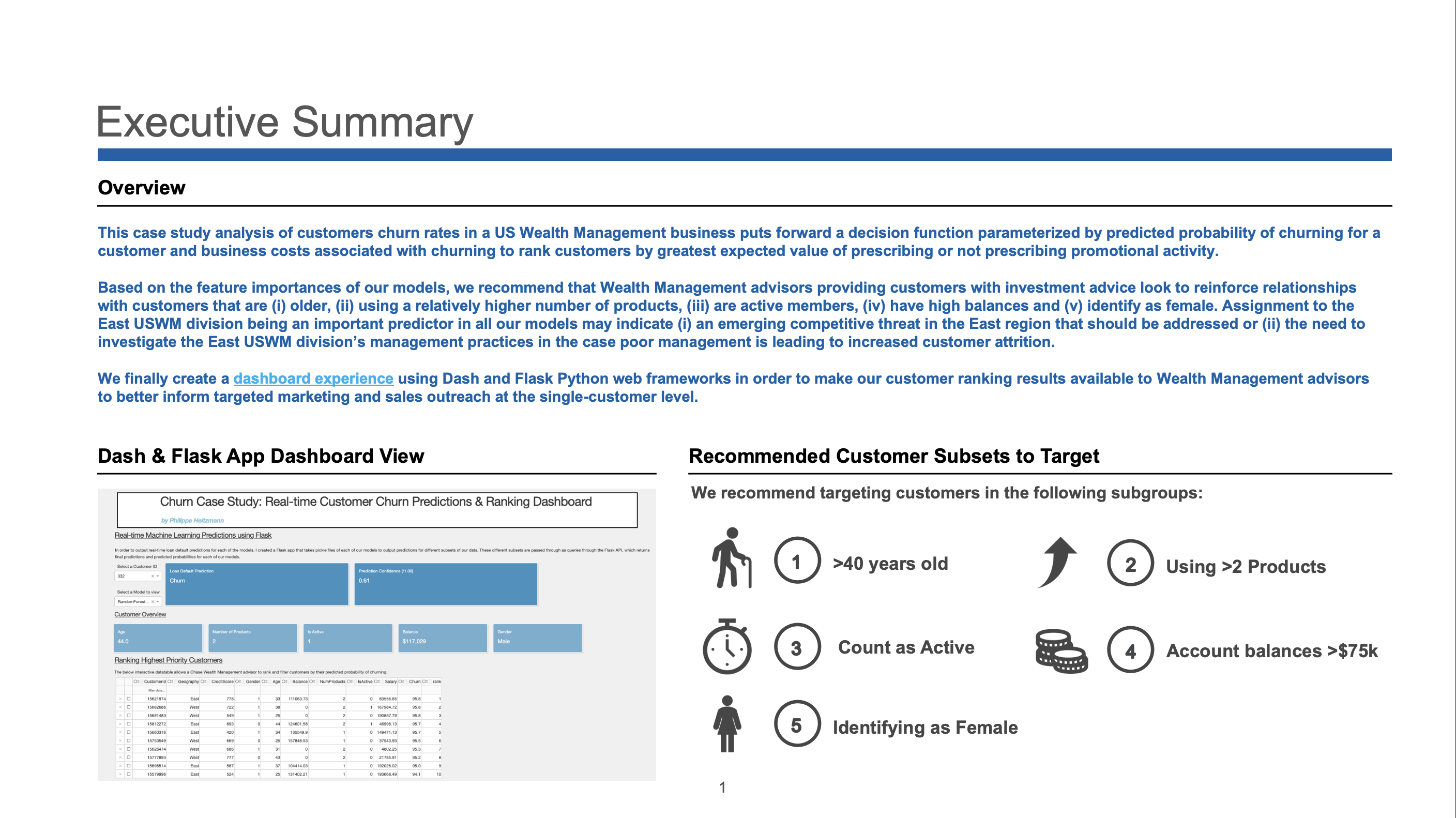 Executive Summary Screenshot